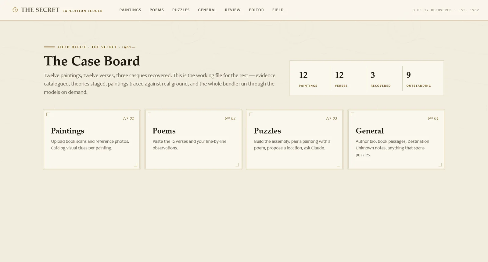 The Secret expedition ledger: the case board with paintings, poems, puzzles, and general sections